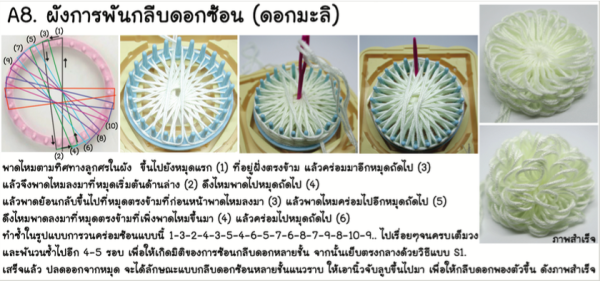 วิธีทำดอกมะลิ ด้วยชุดทำดอกไม้